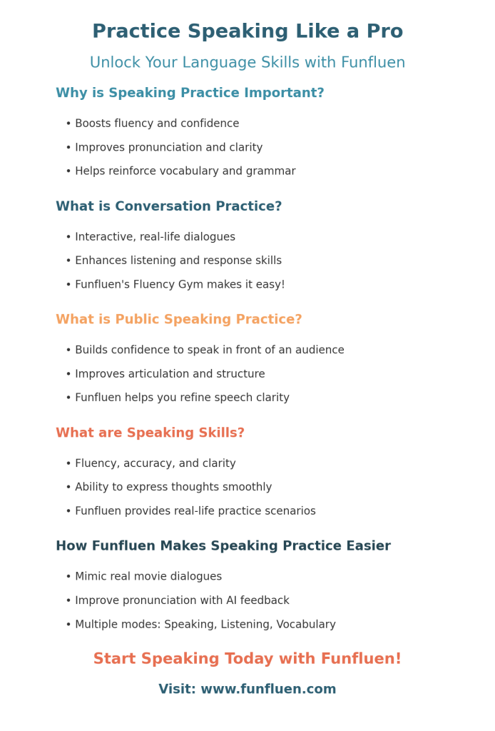 Infographic outlining the importance of practice speaking, conversation practice, speaking skills, and how Funfluen makes it easier.