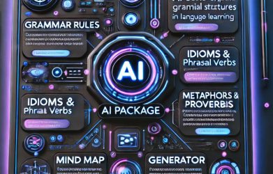 Funfluen AI language learning interface with grammar rules, idioms, and mind map features.