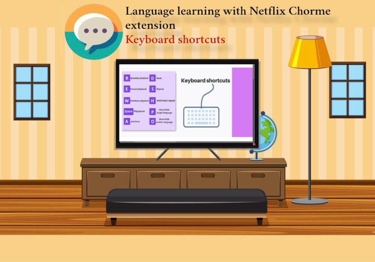 Netflix Learning Time Interactive learning quizzes- Dual Subtitles for Netflix, Disney+ ...