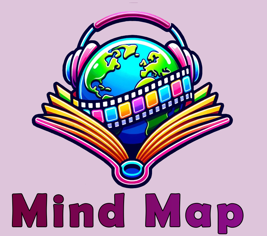 🧠 Mind Map – See the Big Picture of What You’re Learning - Dual ...